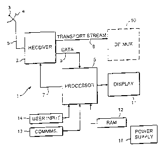 A single figure which represents the drawing illustrating the invention.